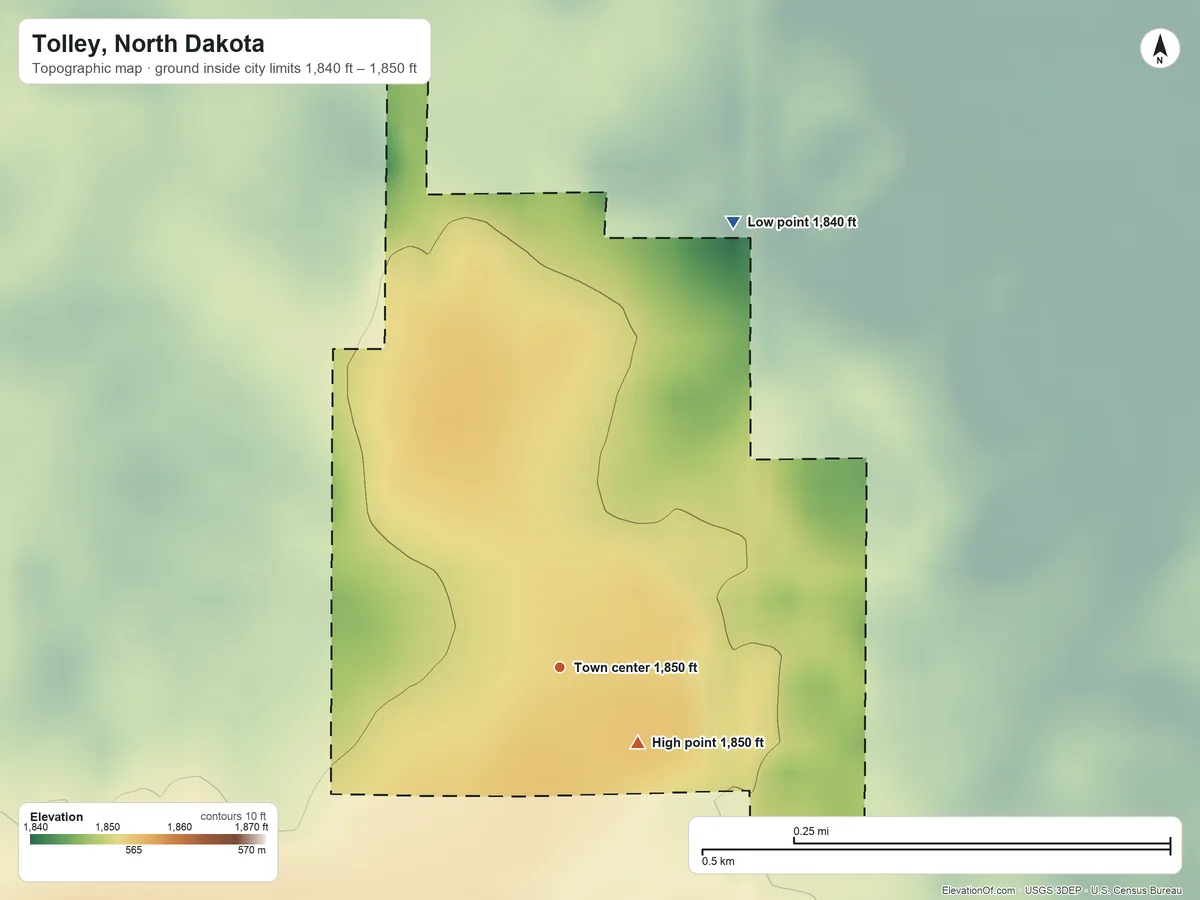 Topographic elevation map of Tolley, North Dakota, shaded from 1,840 ft on the north side to 1,850 ft on the southeast side