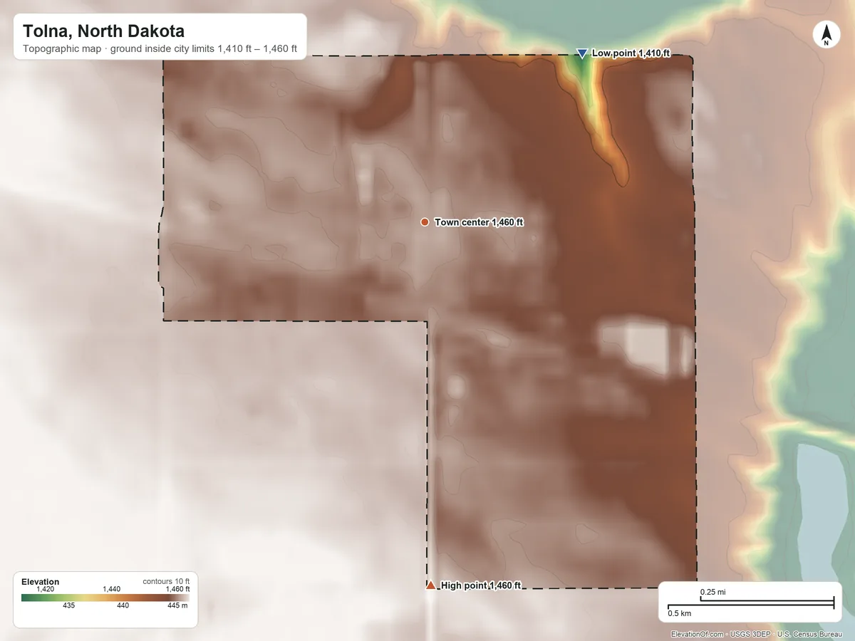Topographic elevation map of Tolna, North Dakota, shaded from 1,410 ft on the northeast side to 1,460 ft on the south side