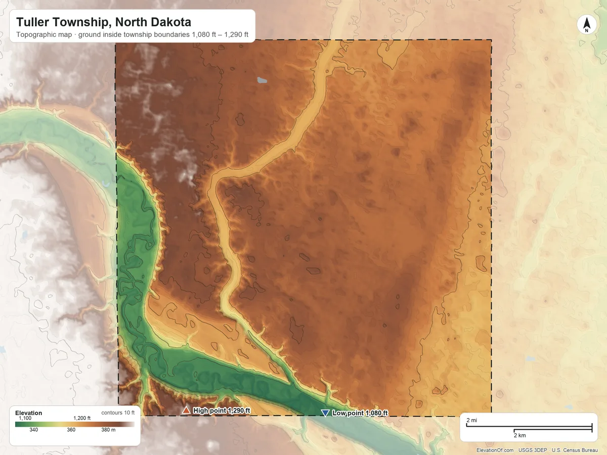 Topographic elevation map of Tuller Township, North Dakota, shaded from 1,080 ft on the southeast side to 1,290 ft on the southwest side
