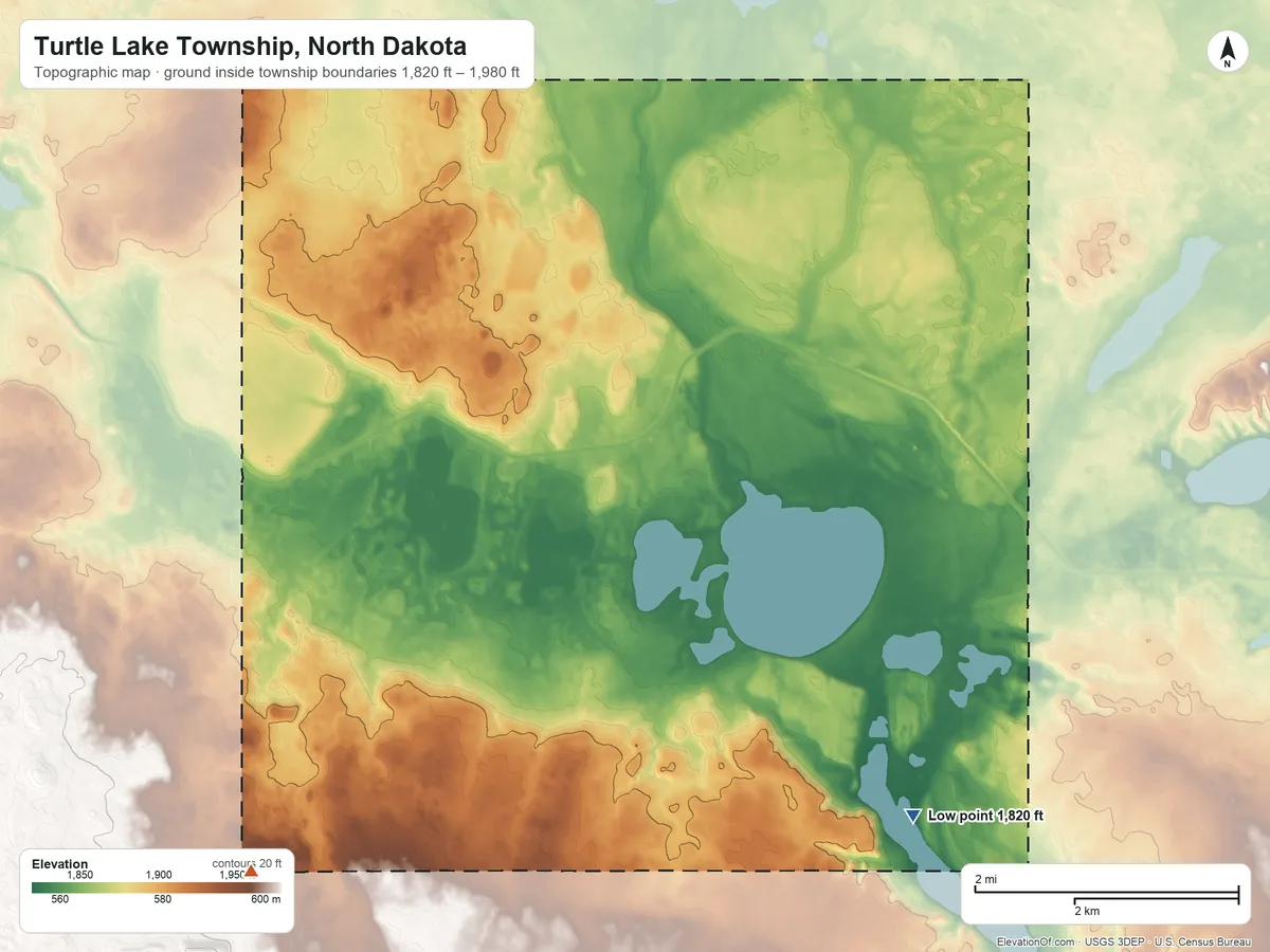Topographic elevation map of Turtle Lake Township, North Dakota, shaded from 1,820 ft on the southeast side to 1,980 ft on the southwest side