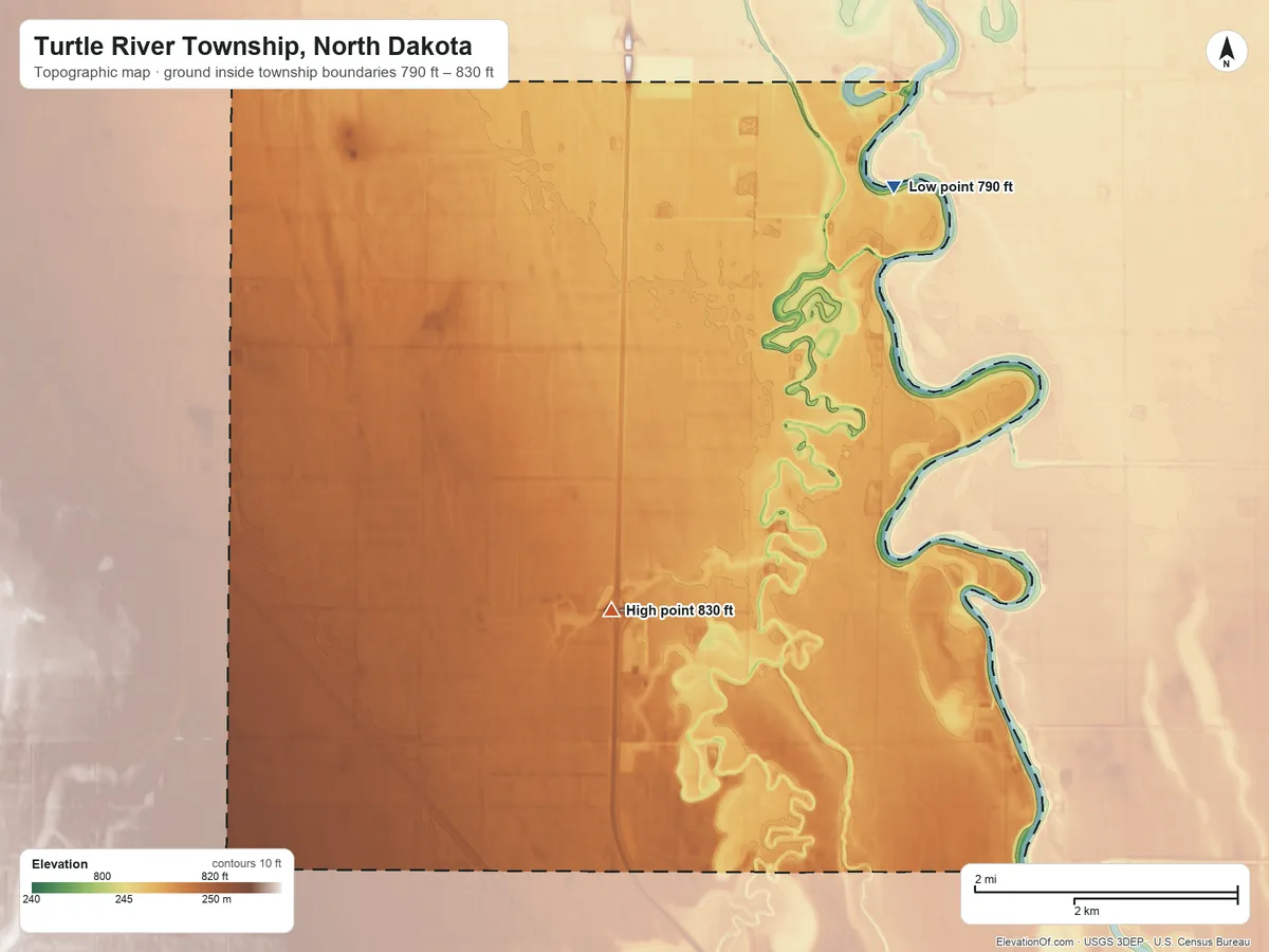 Topographic elevation map of Turtle River Township, North Dakota, shaded from 790 ft on the north side to 830 ft on the west side
