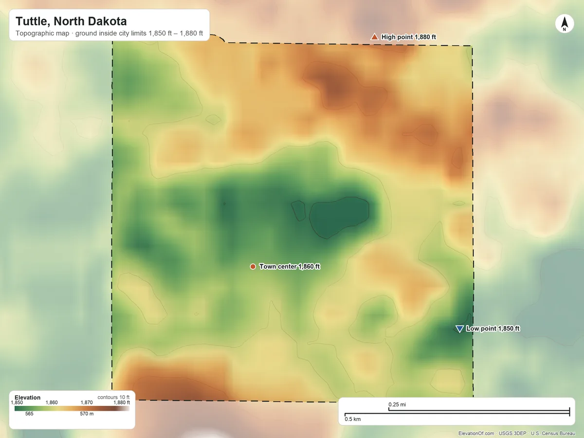 Topographic elevation map of Tuttle, North Dakota, shaded from 1,850 ft on the east side to 1,880 ft on the northeast side