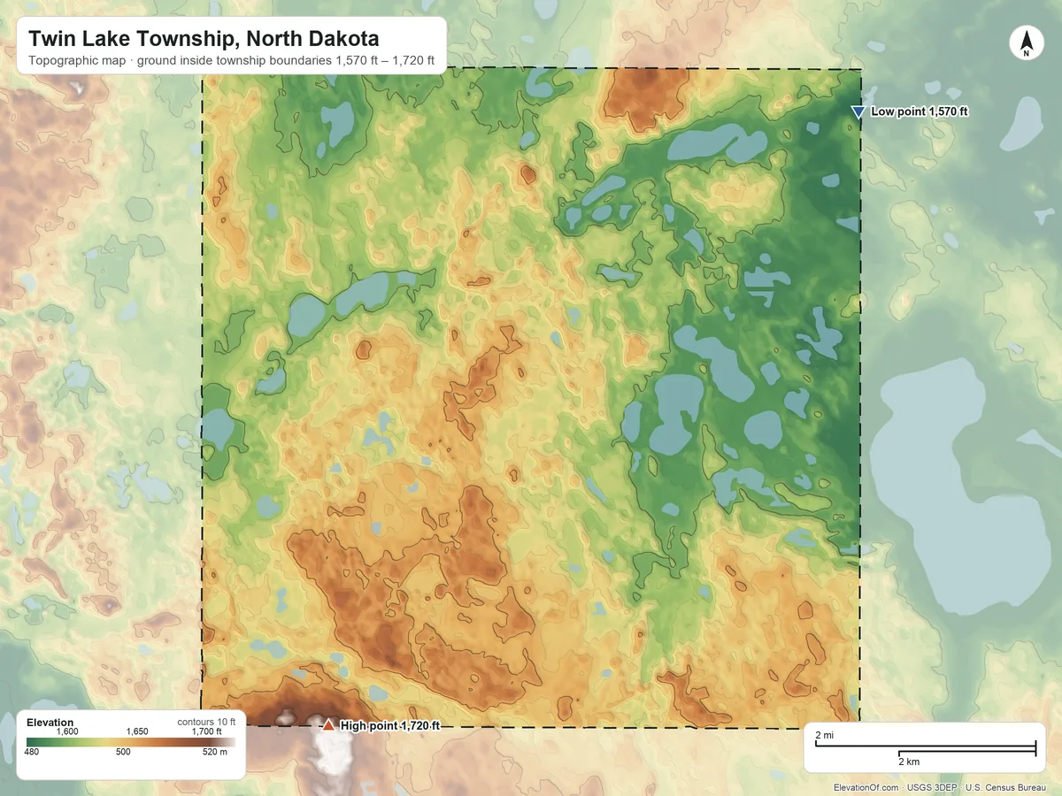 Topographic elevation map of Twin Lake Township, North Dakota, shaded from 1,570 ft on the northeast side to 1,720 ft on the southwest side