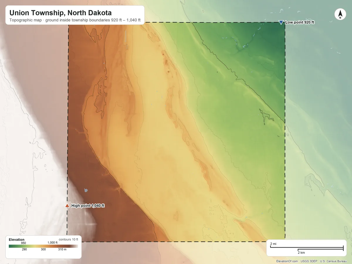 Topographic elevation map of Union Township, North Dakota, shaded from 920 ft on the northeast side to 1,040 ft on the southwest side