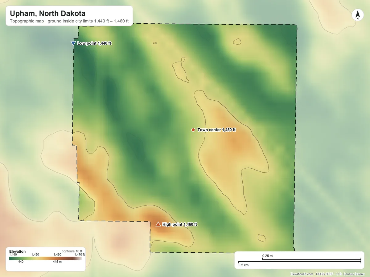 Topographic elevation map of Upham, North Dakota, shaded from 1,440 ft on the northwest side to 1,460 ft on the south side