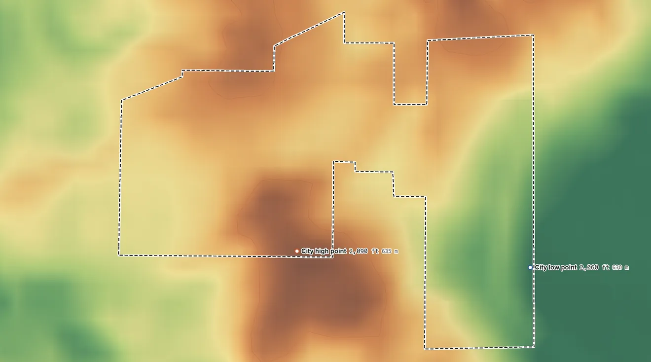 Topographic elevation map of Venturia, North Dakota, shaded from 2,060 ft on the east side to 2,090 ft on the south side
