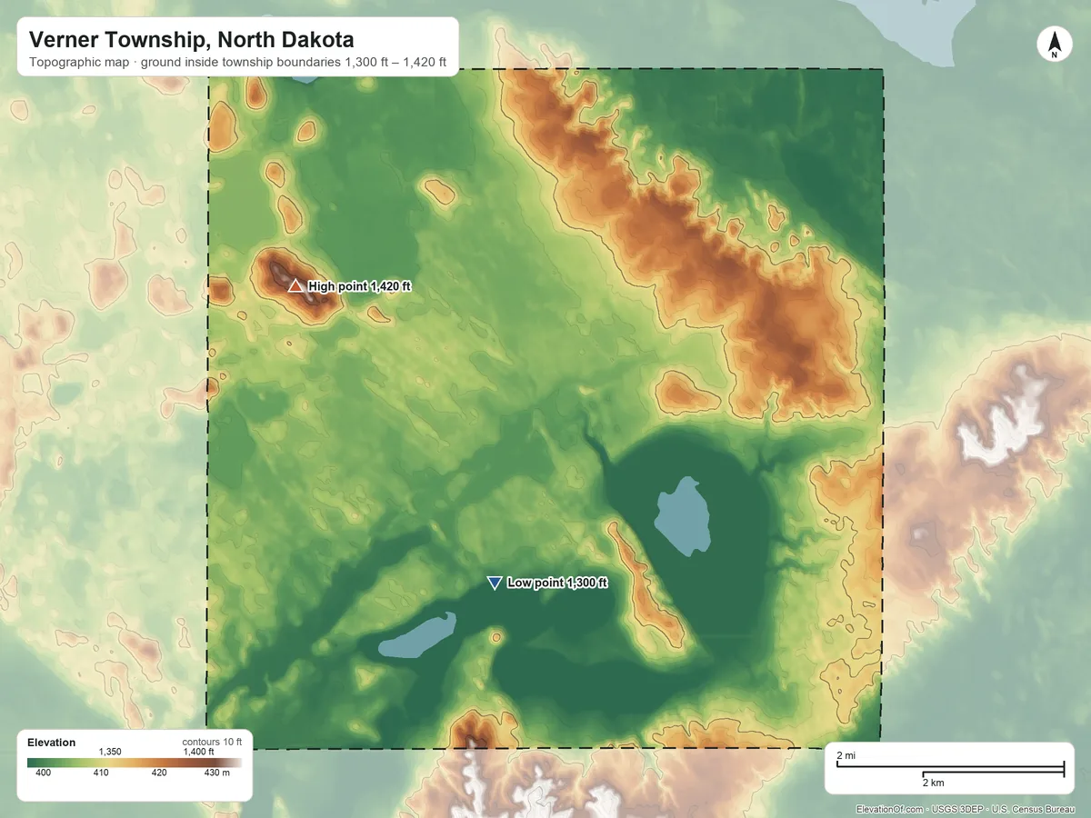 Topographic elevation map of Verner Township, North Dakota, shaded from 1,300 ft on the southeast side to 1,420 ft on the northwest side