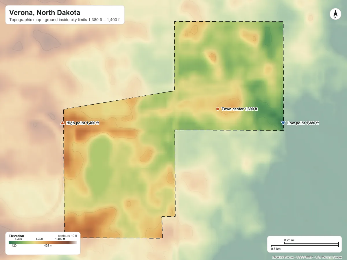 Topographic elevation map of Verona, North Dakota, shaded from 1,380 ft on the east side to 1,400 ft on the west side
