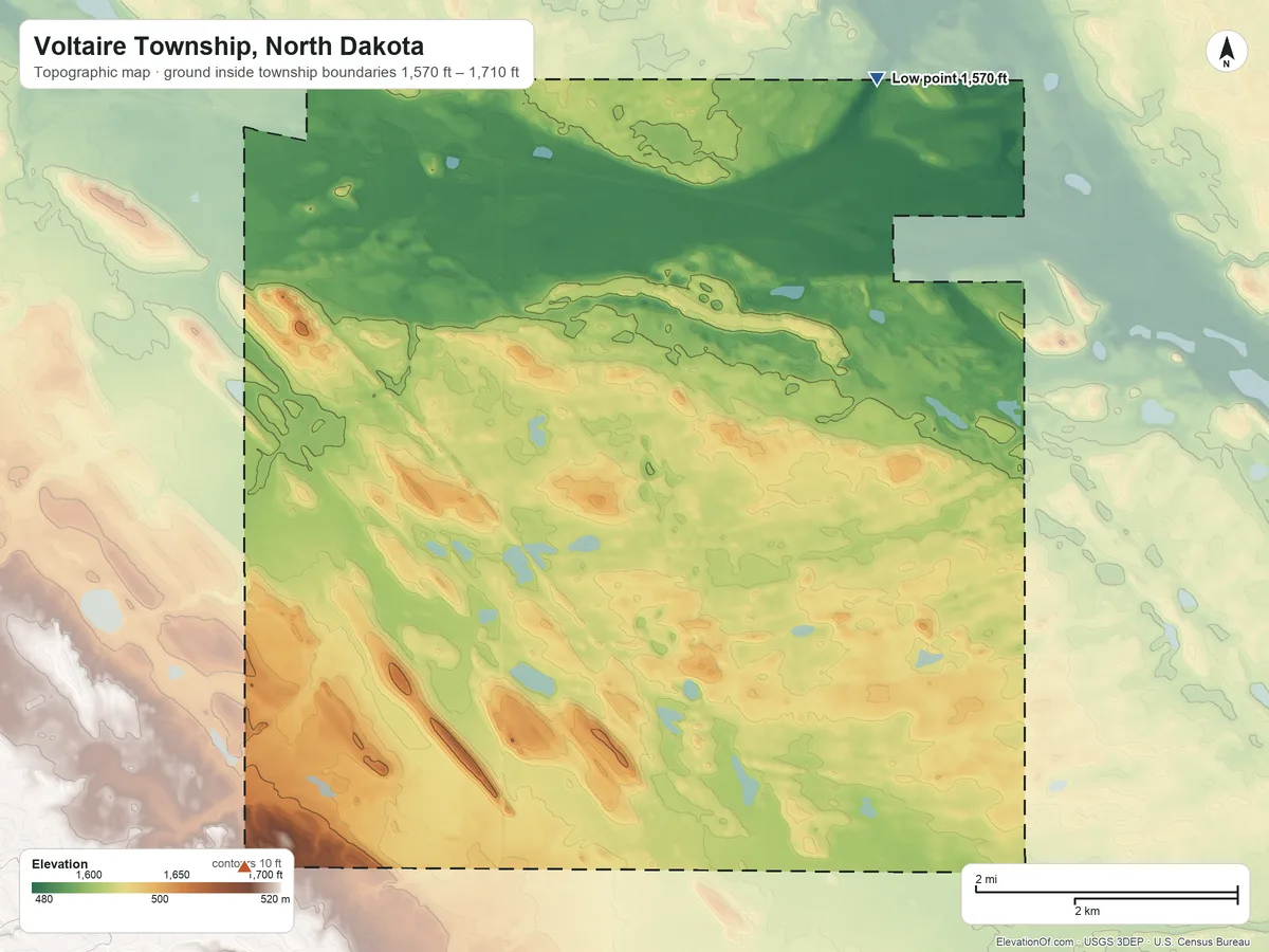 Topographic elevation map of Voltaire Township, North Dakota, shaded from 1,570 ft on the northeast side to 1,710 ft on the southwest side