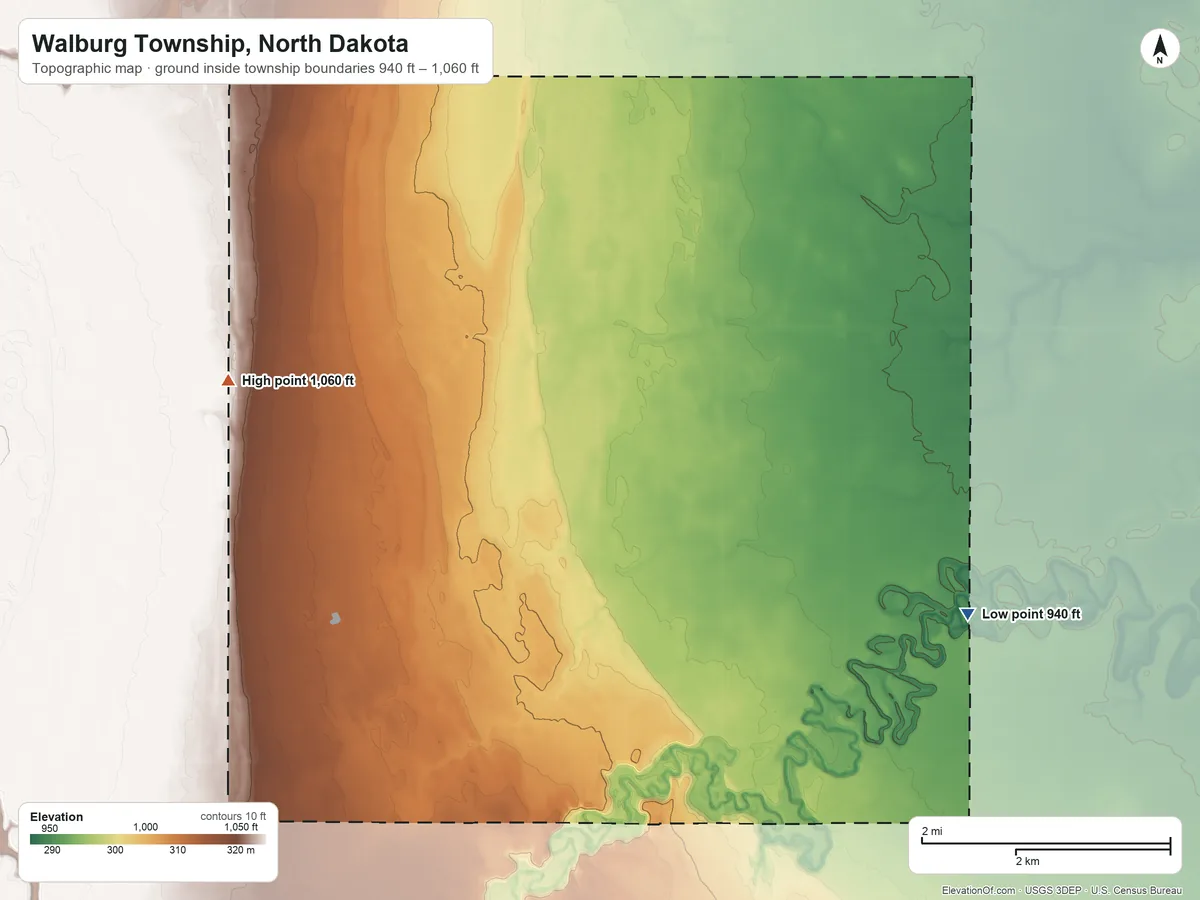 Topographic elevation map of Walburg Township, North Dakota, shaded from 940 ft on the southeast side to 1,060 ft on the west side