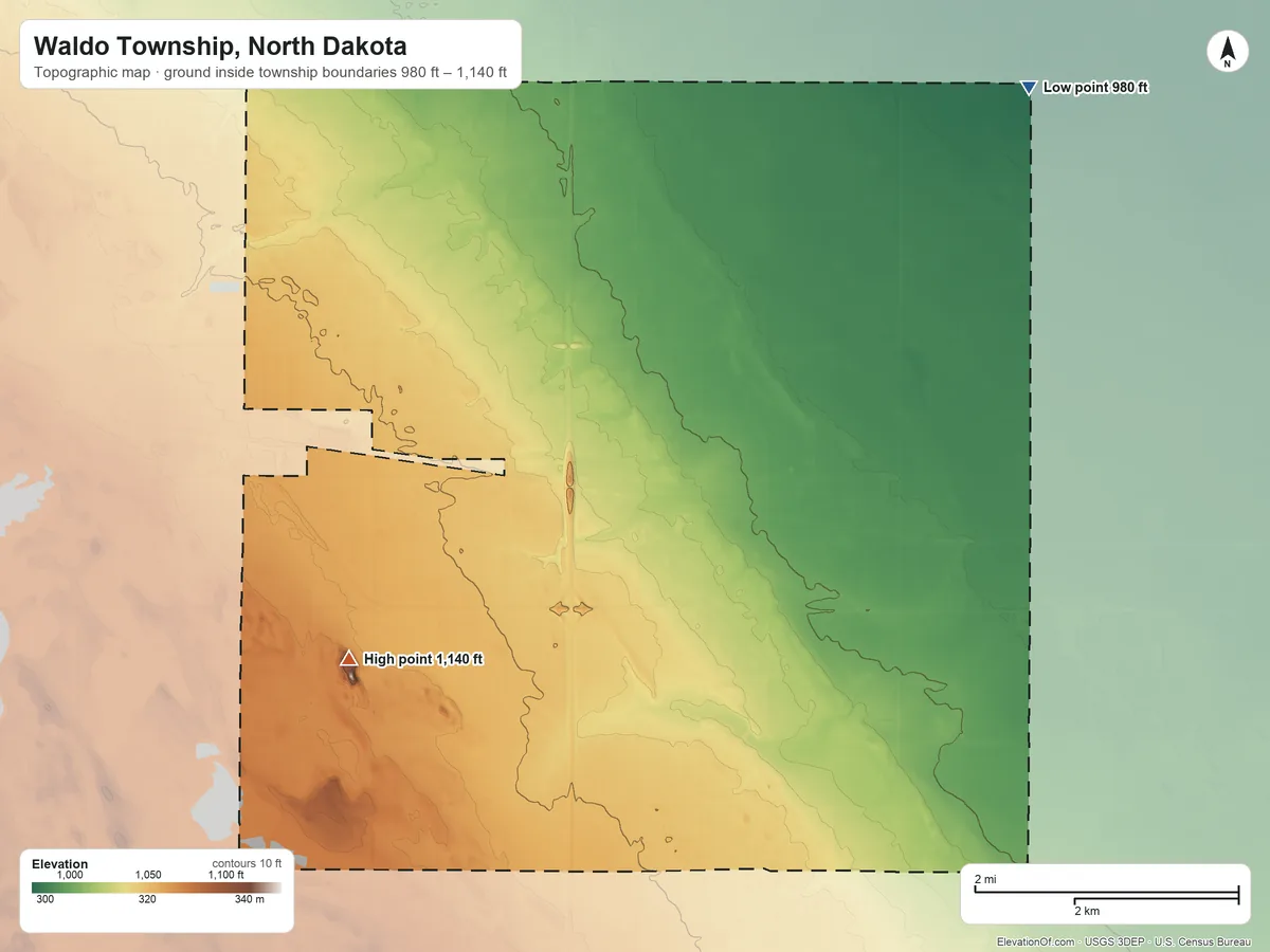 Topographic elevation map of Waldo Township, North Dakota, shaded from 980 ft on the northeast side to 1,140 ft on Devils Nest