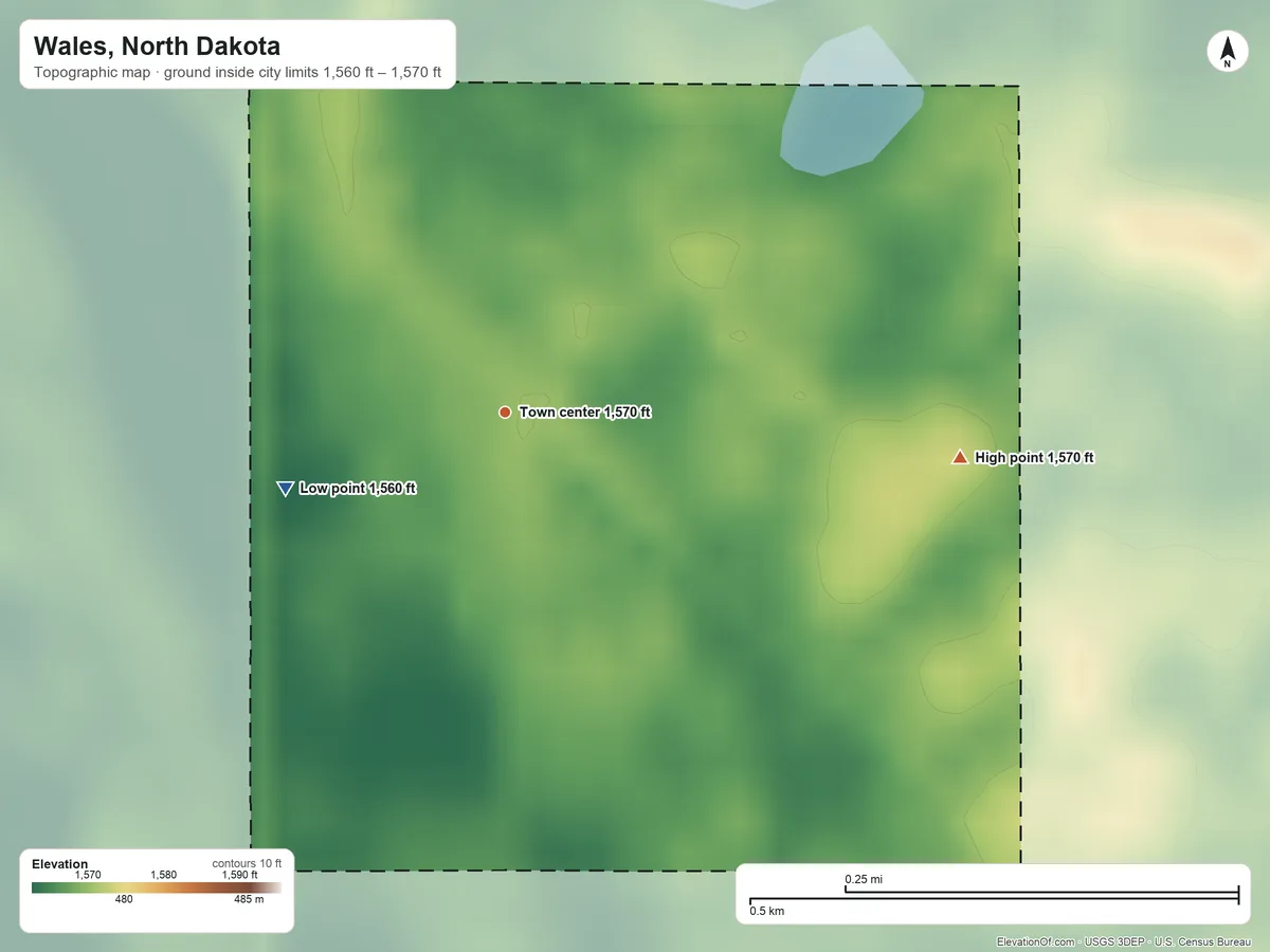 Topographic elevation map of Wales, North Dakota, shaded from 1,560 ft on the west side to 1,570 ft on the east side