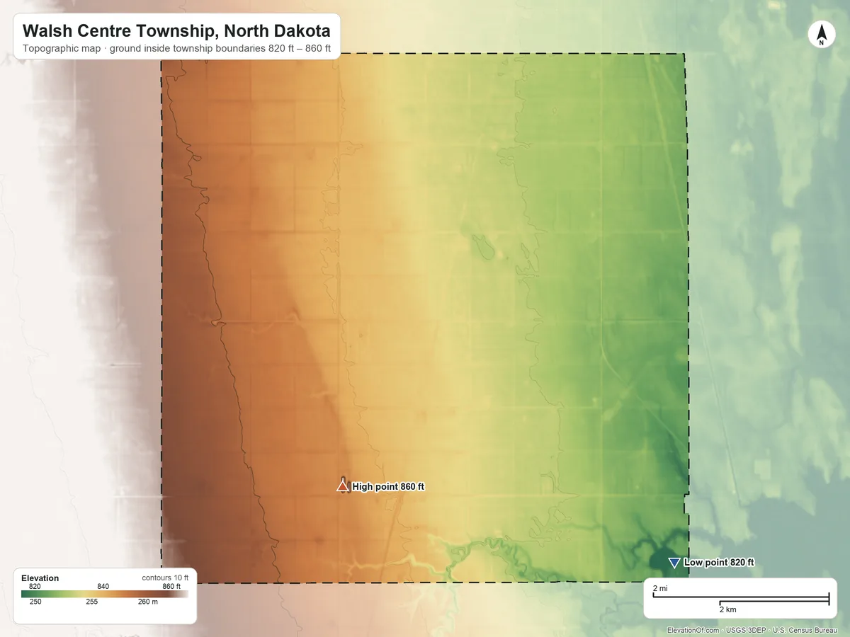 Topographic elevation map of Walsh Centre Township, North Dakota, shaded from 820 ft on the southeast side to 860 ft on the southwest side