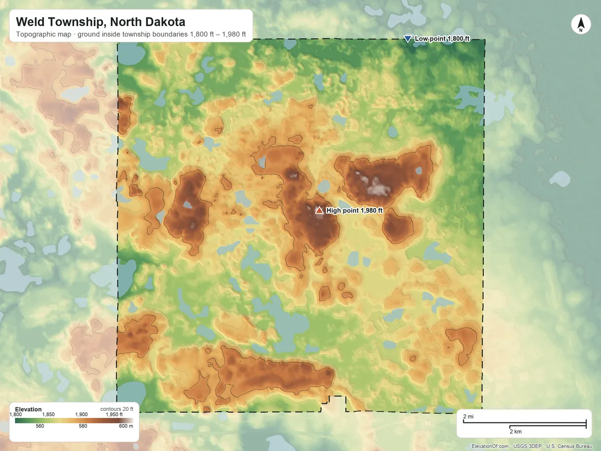 Topographic elevation map of Weld Township, North Dakota, shaded from 1,800 ft on the northeast side to 1,980 ft on the northeast side