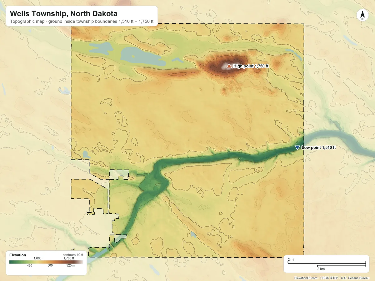 Topographic elevation map of Wells Township, North Dakota, shaded from 1,510 ft on the northeast side to 1,750 ft on Butte de Morale