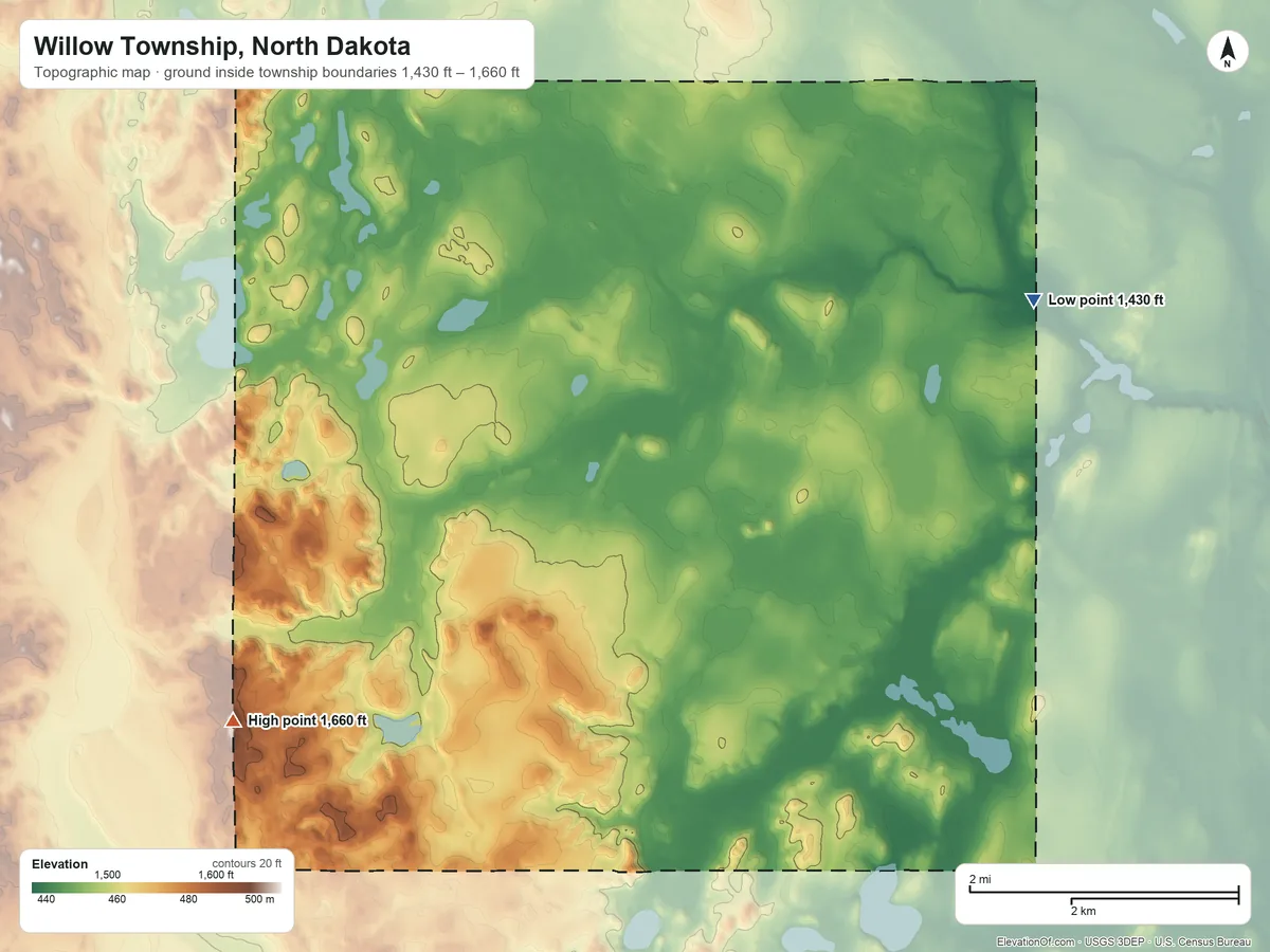 Topographic elevation map of Willow Township, North Dakota, shaded from 1,430 ft on the northeast side to 1,660 ft on the southwest side