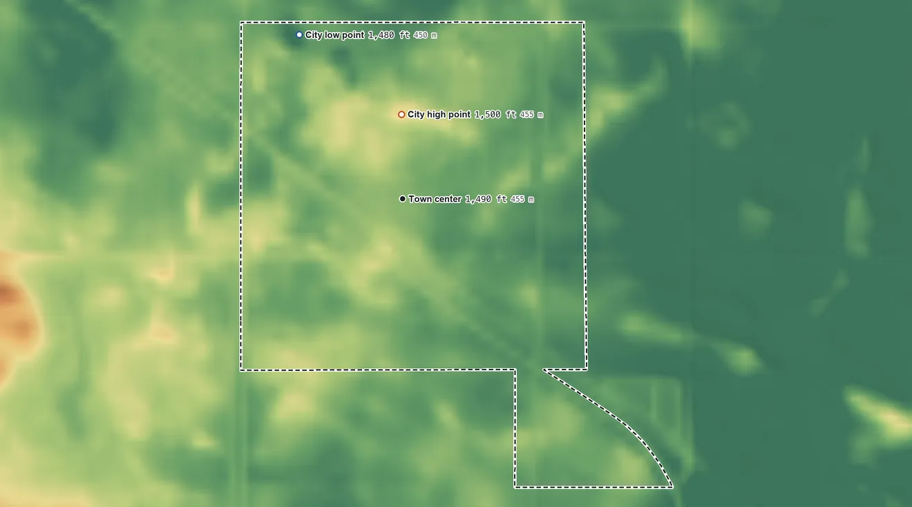 Topographic elevation map of Wimbledon, North Dakota, shaded from 1,480 ft on the northwest side to 1,500 ft on the north side