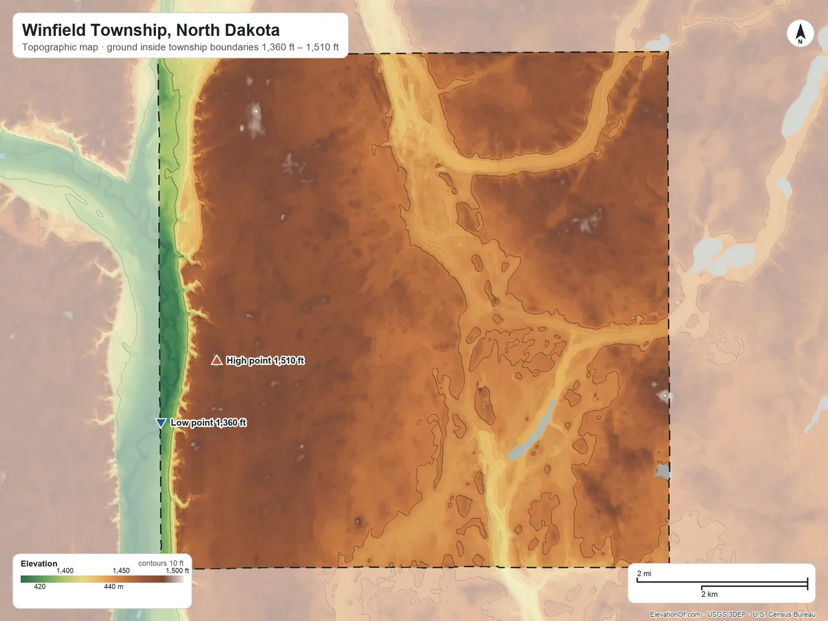 Topographic elevation map of Winfield Township, North Dakota, shaded from 1,360 ft on the northwest side to 1,510 ft on the northwest side