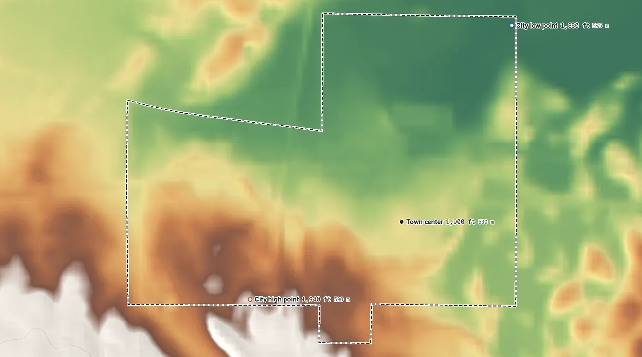 Topographic elevation map of Wing, North Dakota, shaded from 1,880 ft on the northeast side to 1,940 ft on the southwest side