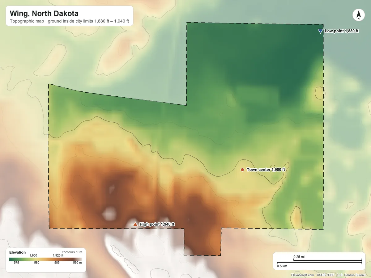 Topographic elevation map of Wing, North Dakota, shaded from 1,880 ft on the northeast side to 1,940 ft on the southwest side
