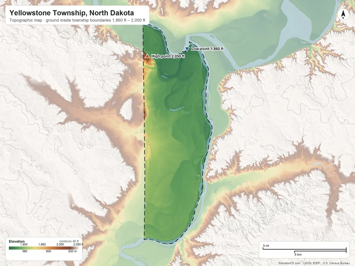 Topographic elevation map of Yellowstone Township, North Dakota, shaded from 1,860 ft on the north side to 2,050 ft on the north side
