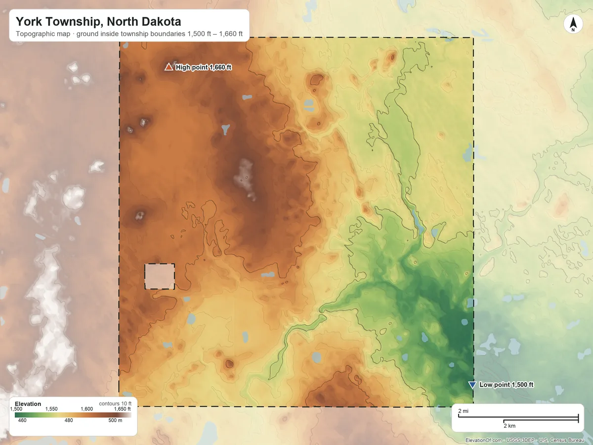 Topographic elevation map of York Township, North Dakota, shaded from 1,500 ft on the southeast side to 1,660 ft on the northwest side
