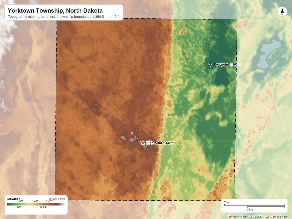 Topographic elevation map of Yorktown Township, North Dakota, shaded from 1,360 ft on the east side to 1,440 ft on the south side