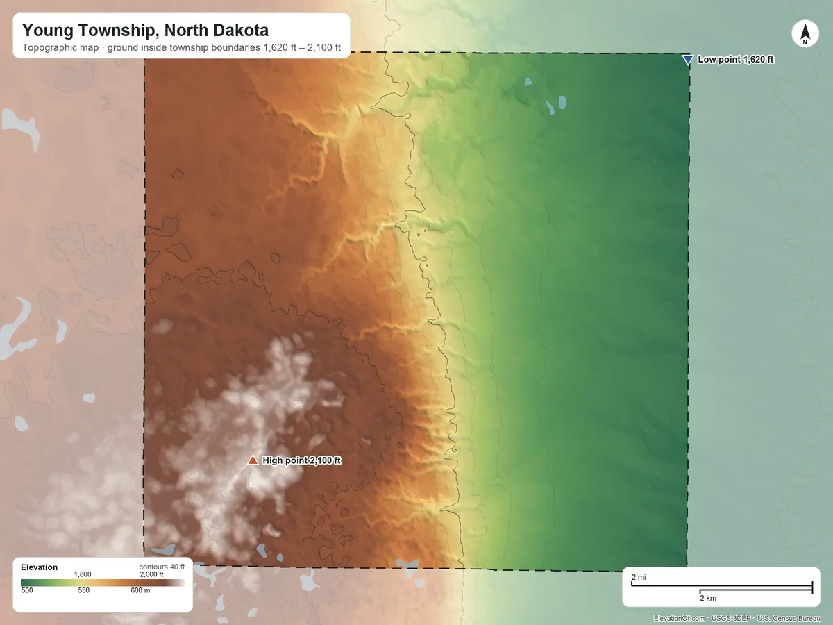 Topographic elevation map of Young Township, North Dakota, shaded from 1,620 ft on the northeast side to 2,100 ft on the southwest side
