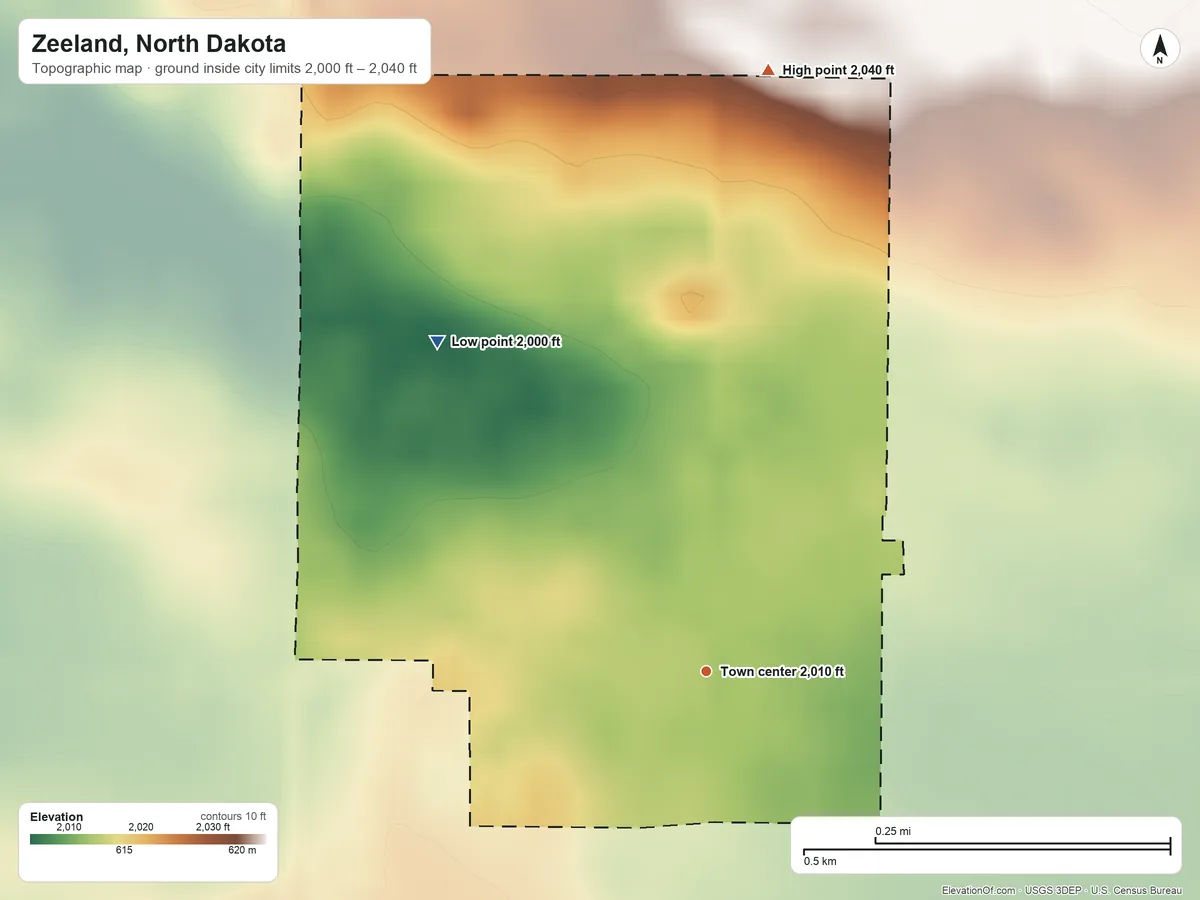 Topographic elevation map of Zeeland, North Dakota, shaded from 2,000 ft on the northwest side to 2,040 ft on the north side