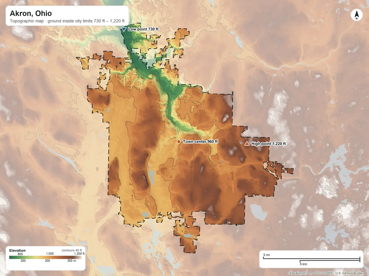 Topographic elevation map of Akron, Ohio, shaded from 730 ft on the northwest side to 1,220 ft on the east side