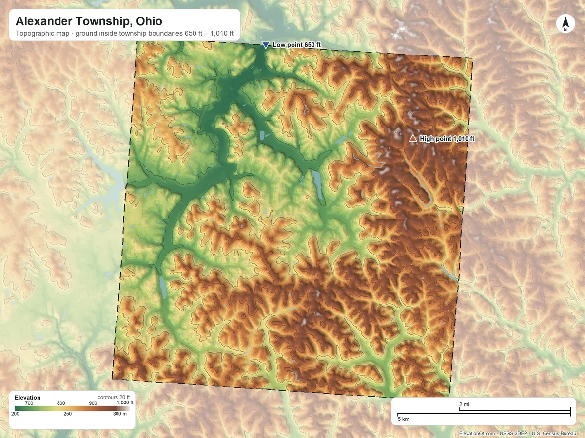 Topographic elevation map of Alexander Township, Ohio, shaded from 650 ft on the north side to 1,010 ft on the east side
