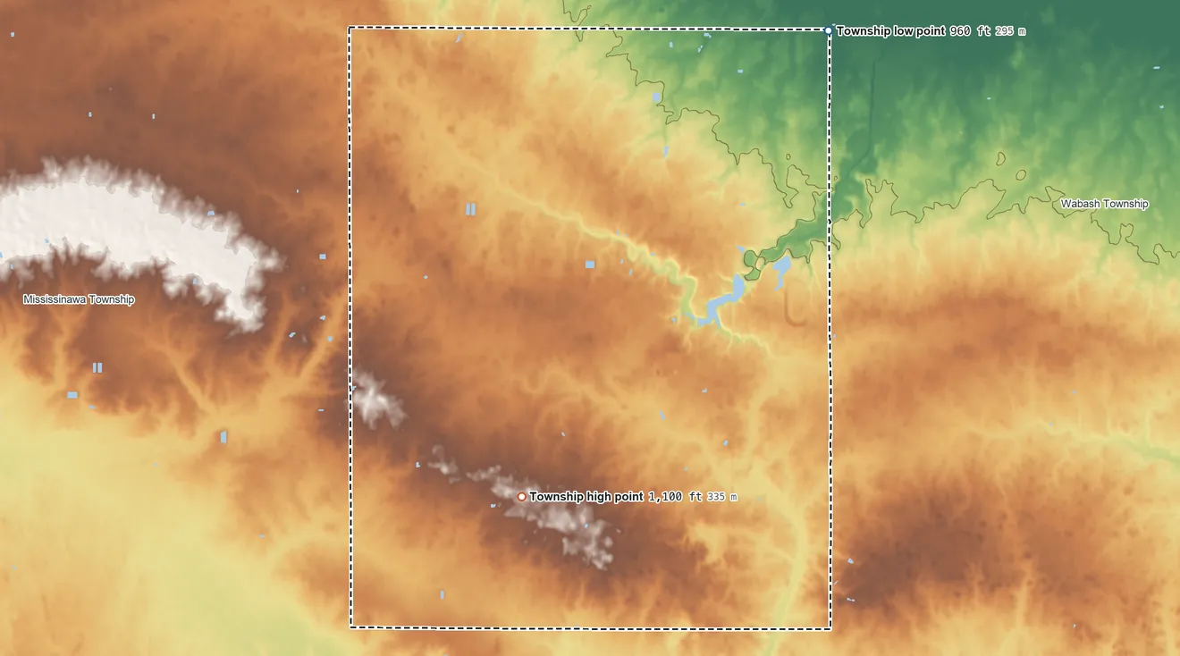 Topographic elevation map of Allen Township, Darke County, Ohio, shaded from 960 ft on the northeast side to 1,100 ft on the southwest side