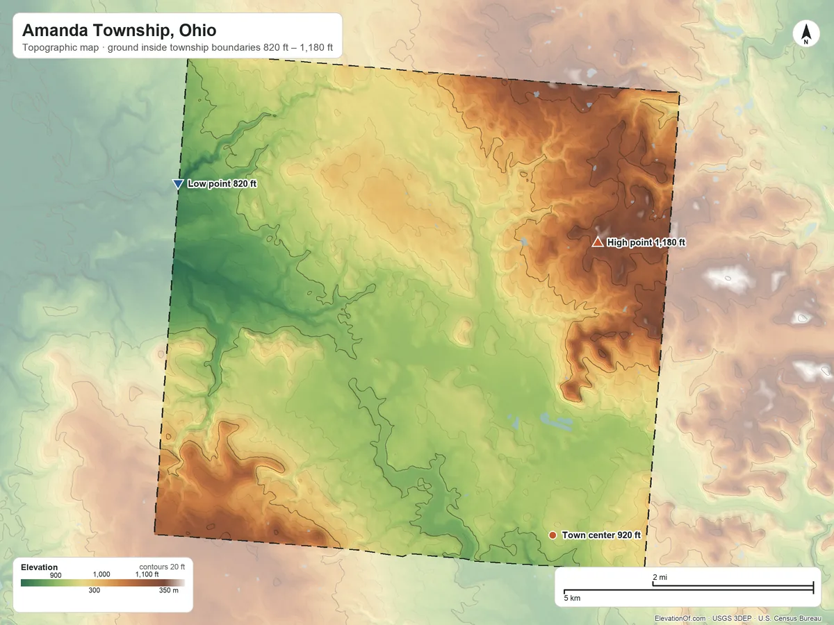 Topographic elevation map of Amanda Township, Ohio, shaded from 820 ft on the northwest side to 1,180 ft on the north side