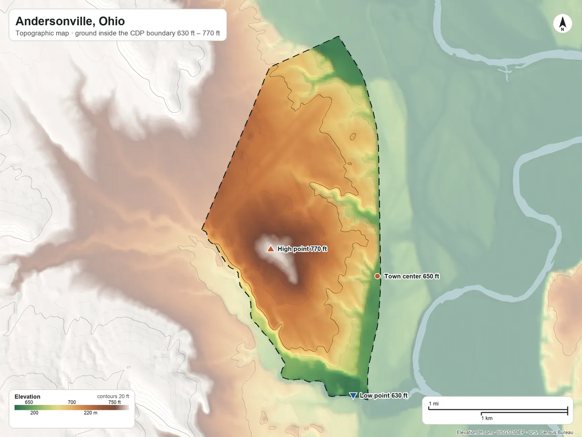 Topographic elevation map of Andersonville, Ohio, shaded from 630 ft on the south side to 770 ft on the west side