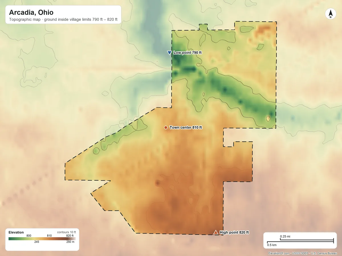 Topographic elevation map of Arcadia, Ohio, shaded from 790 ft on the north side to 820 ft on the southeast side