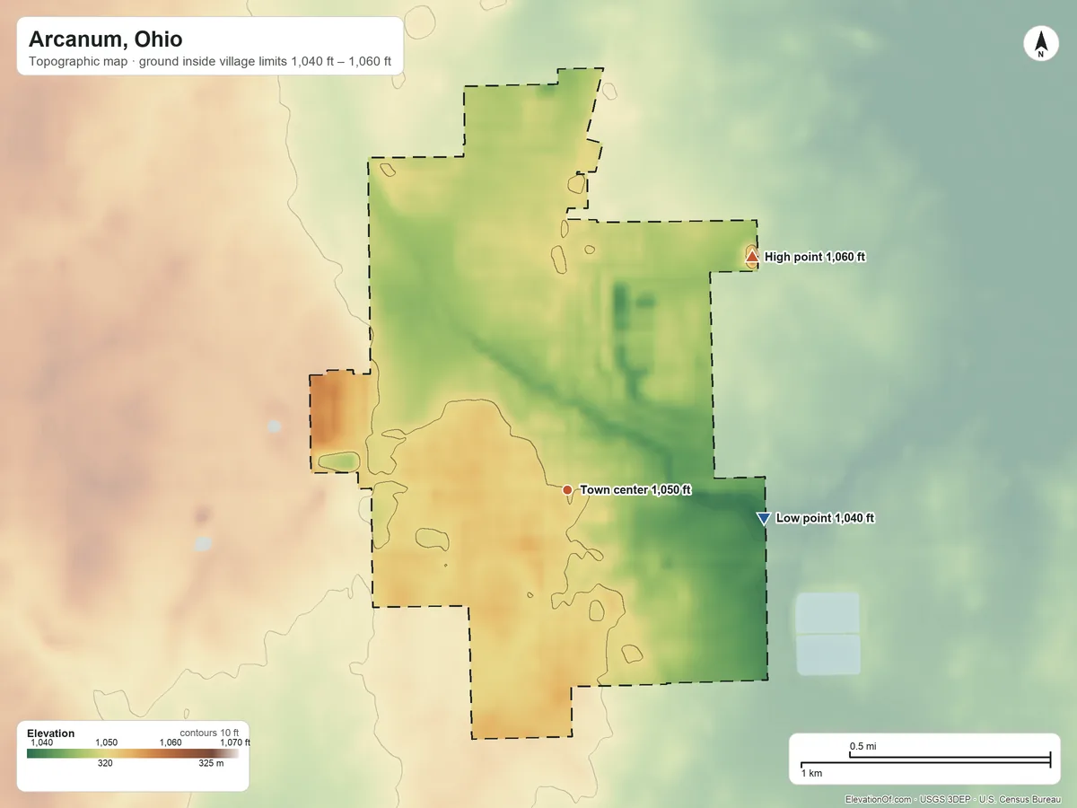 Topographic elevation map of Arcanum, Ohio, shaded from 1,040 ft on the east side to 1,060 ft on the northeast side