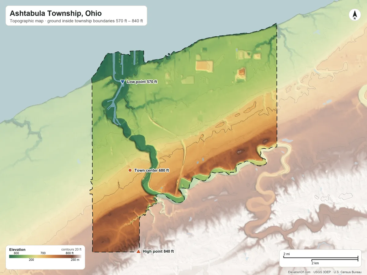 Topographic elevation map of Ashtabula Township, Ohio, shaded from 570 ft on the north side to 840 ft on the south side