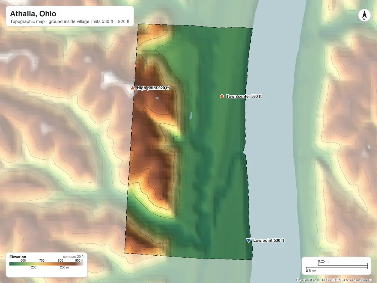 Topographic elevation map of Athalia, Ohio, shaded from 530 ft on the south side to 920 ft on the west side