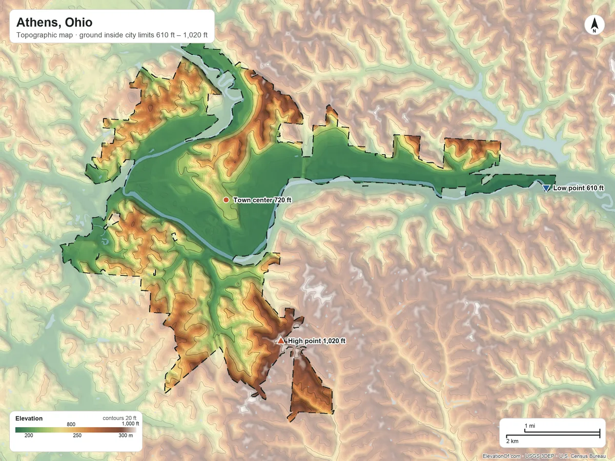 Topographic elevation map of Athens, Ohio, shaded from 610 ft on the east side to 1,020 ft on the south side