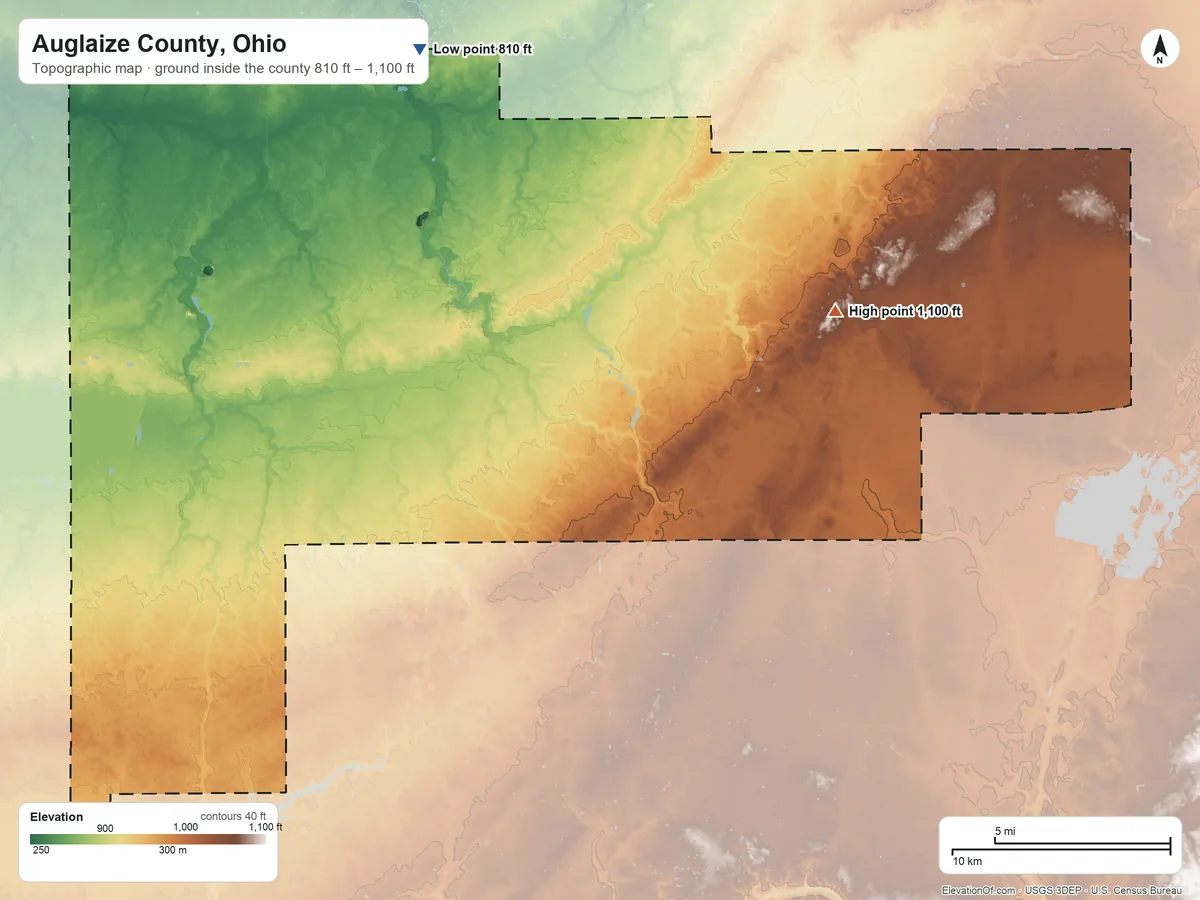 Topographic elevation map of Auglaize County, Ohio, shaded from 810 ft on the northwest side to 1,100 ft on the northeast side