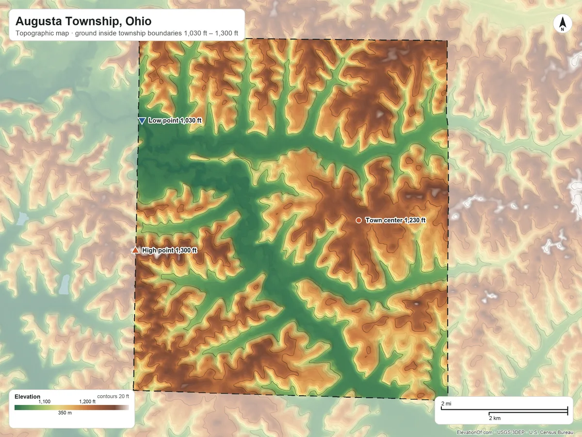Topographic elevation map of Augusta Township, Ohio, shaded from 1,030 ft on the northwest side to 1,300 ft on the west side