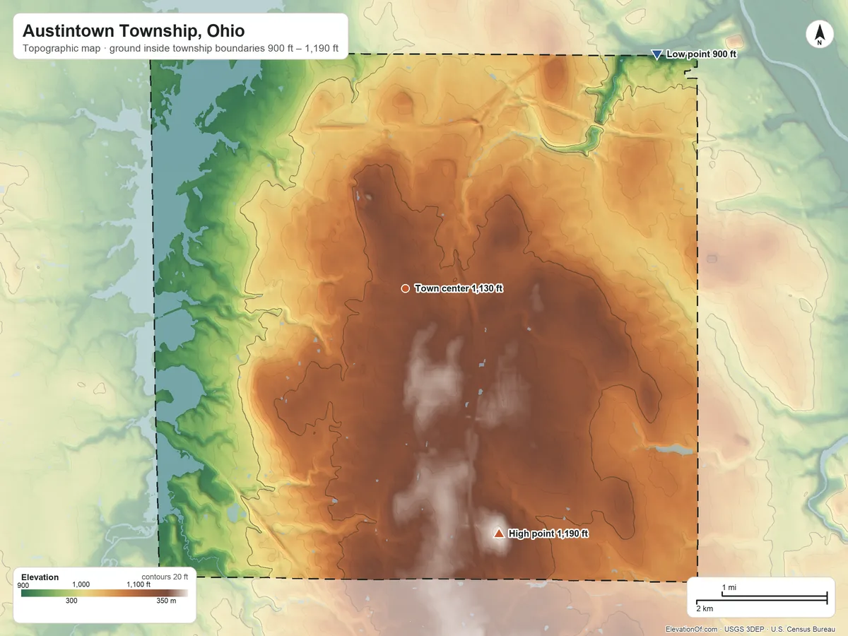 Topographic elevation map of Austintown Township, Ohio, shaded from 900 ft on the northeast side to 1,190 ft on the south side