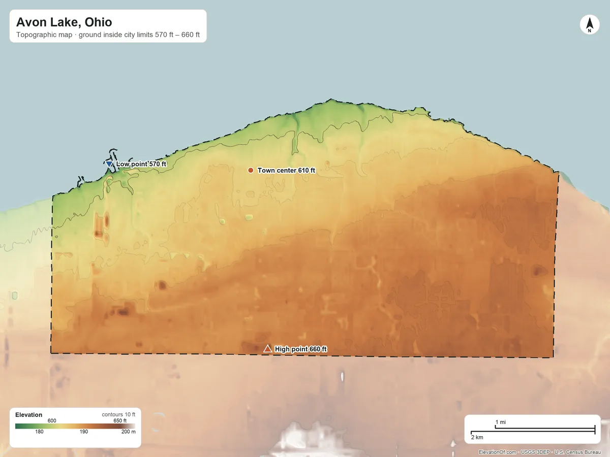 Topographic elevation map of Avon Lake, Ohio, shaded from 570 ft on the west side to 660 ft on the south side