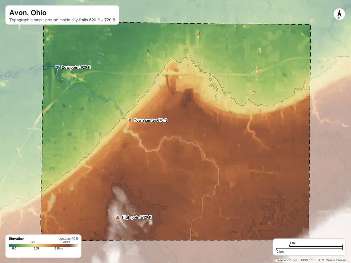 Topographic elevation map of Avon, Ohio, shaded from 620 ft on the northwest side to 720 ft on the south side