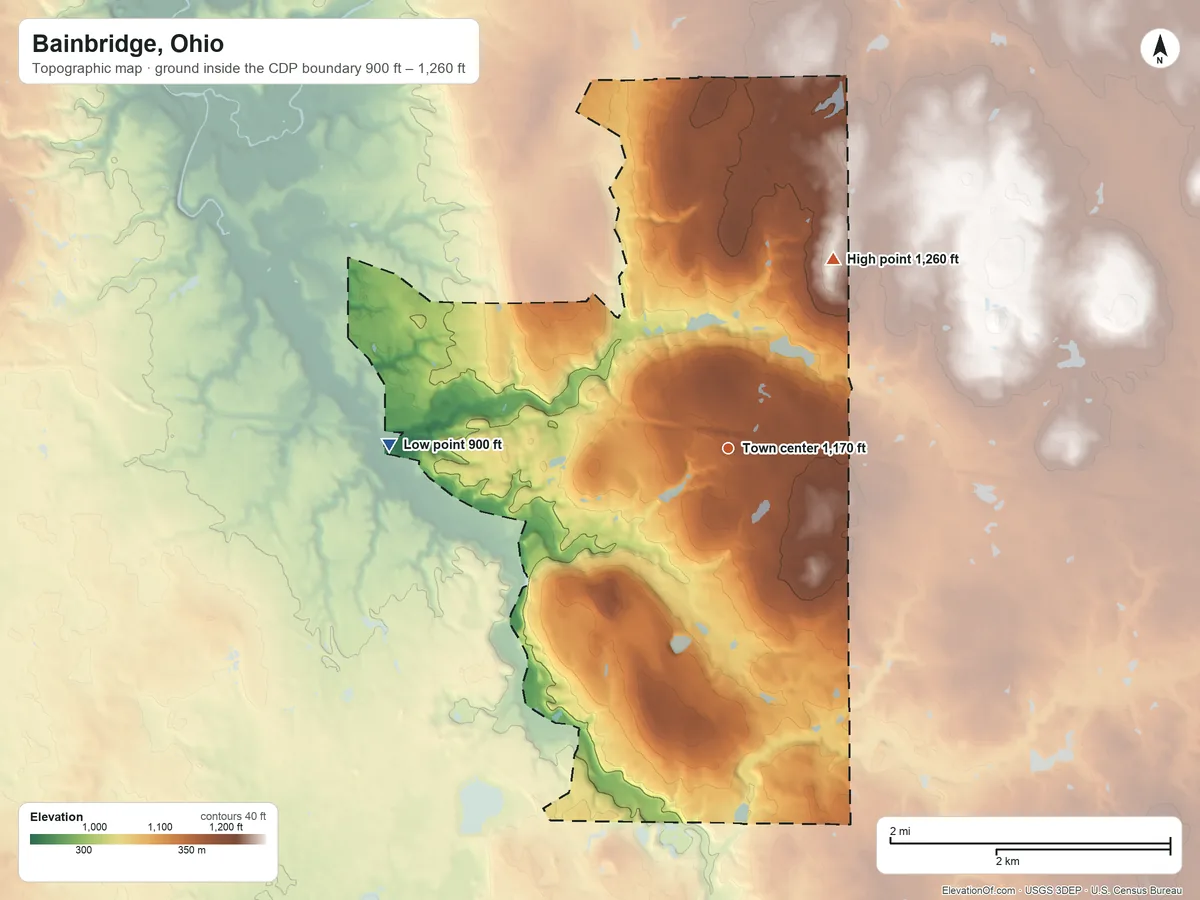 Topographic elevation map of Bainbridge, Ohio, shaded from 900 ft on the west side to 1,260 ft on the northeast side
