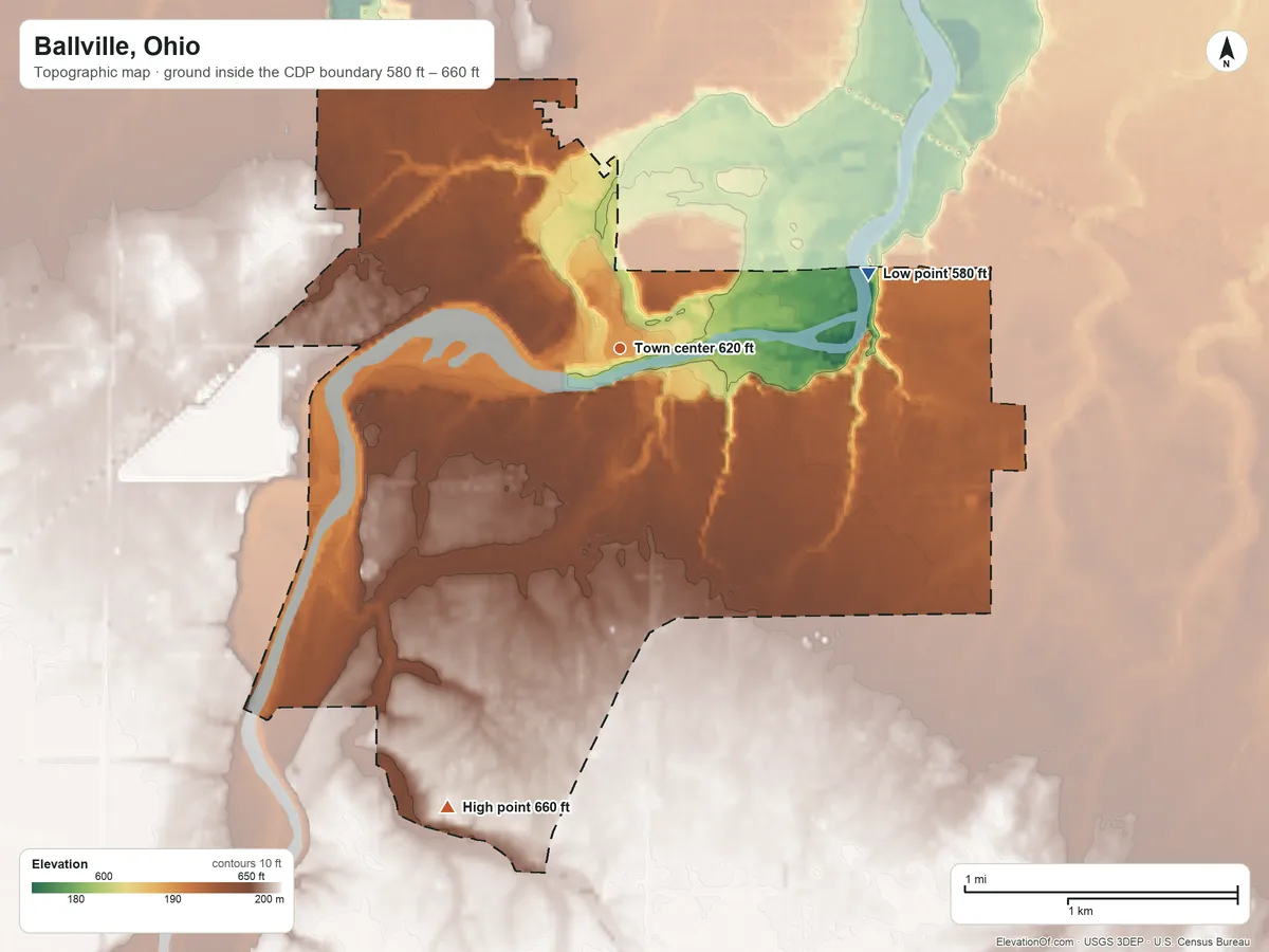 Topographic elevation map of Ballville, Ohio, shaded from 580 ft on the east side to 660 ft on the south side
