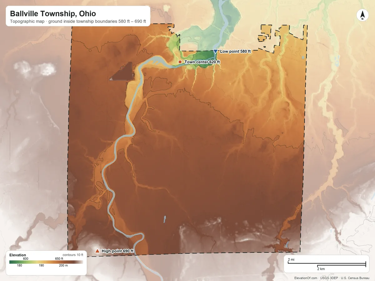 Topographic elevation map of Ballville Township, Ohio, shaded from 580 ft on the east side to 690 ft on the southwest side
