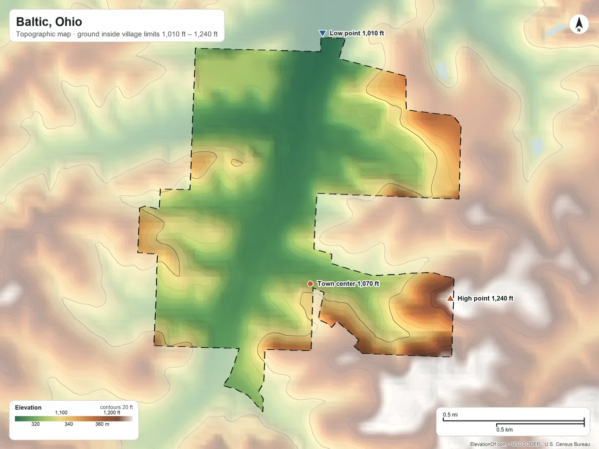 Topographic elevation map of Baltic, Ohio, shaded from 1,010 ft on the north side to 1,240 ft on the east side