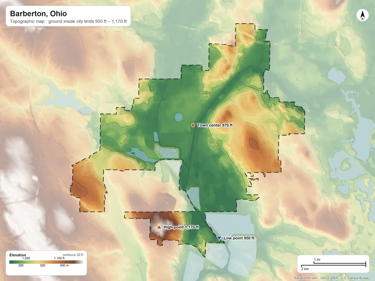 Topographic elevation map of Barberton, Ohio, shaded from 950 ft on the south side to 1,170 ft on the south side