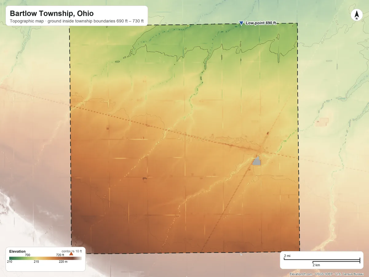 Topographic elevation map of Bartlow Township, Ohio, shaded from 690 ft on the north side to 730 ft on the southwest side
